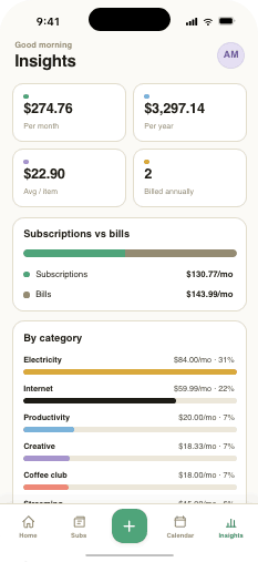 Untangle spending insights